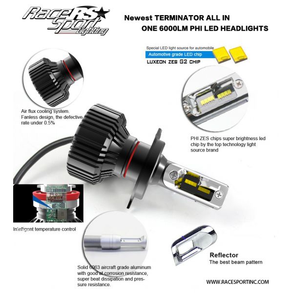 H9 / H11 Dual-Color LED Headlight Conversion Kit with Fog Light Function -  White/Yellow - 4,500 Lumens/Set - Fanless